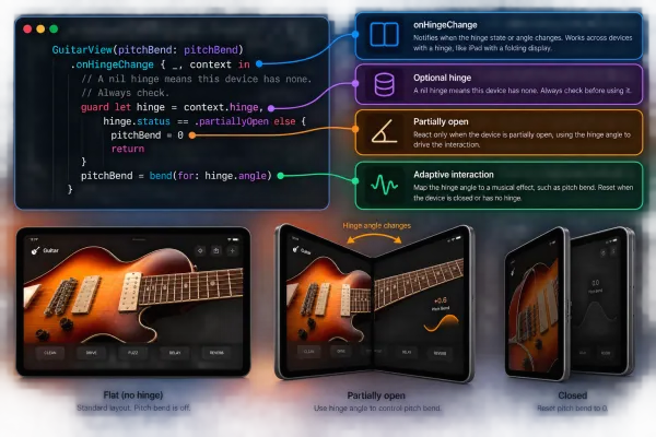 Device-specific capabilities belong at the edge of the architecture. The hinge is an optional environmental input: when available, its physical state can enrich the interaction without becoming an assumption the rest of the feature depends on.