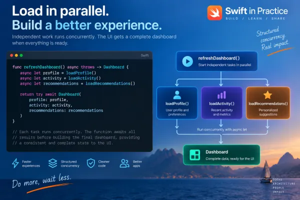 Structured concurrency works best when the lifetime of the child work matches the lifetime of the parent operation. profile, activity, and recommendations can run concurrently because they all belong to one goal: producing a complete Dashboard. Here,